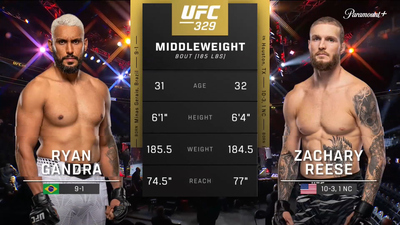 UFC : Ryan Gandra vs. Zach Reese (UFC 329: McGregor vs. Holloway 2 - Prelims)'