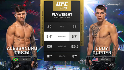 UFC : Alessandro Costa vs. Cody Durden (UFC 329: McGregor vs. Holloway 2 - Prelims)'