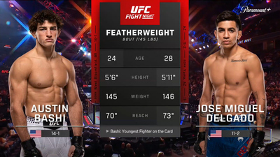 UFC Fight Night : Austin Bashi vs. Jose Delgado (UFC Fight Night: Du Plessis vs. Usman - Prelims)'