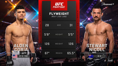 UFC Fight Night : Alden Coria vs. Stewart Nicoll (UFC Fight Night: Du Plessis vs. Usman - Prelims)'