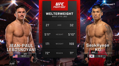 UFC Fight Night : Jean-Paul Lebosnoyani vs. Seokhyeon Ko (UFC Fight Night: Du Plessis vs. Usman - Prelims)'