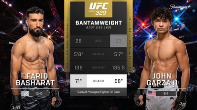 UFC : Farid Basharat vs. John Garza (UFC 329: McGregor vs. Holloway 2 - Prelims)'
