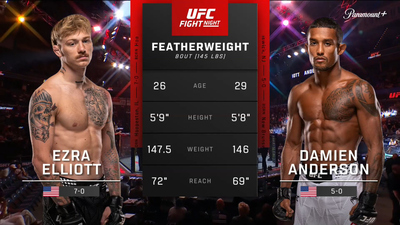 UFC Fight Night : Ezra Elliott vs. Damien Anderson (UFC Fight Night: Du Plessis vs. Usman - Prelims)'