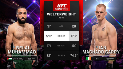 UFC Fight Night : Muhammad vs. Garry Main Card'
