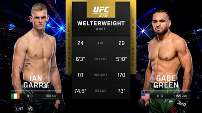UFC : 276: Ian Garry vs. Gabe Green Prelims'