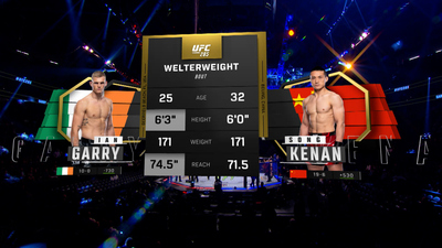 UFC : 285: Ian Garry vs. Song Kenan Prelims'