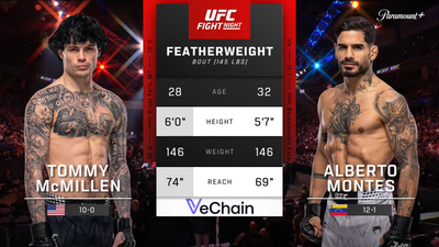 UFC Fight Night : Tommy McMillen vs. Alberto Montes (UFC Fight Night: Du Plessis vs. Usman - Main)'