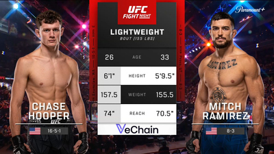 UFC Fight Night : Chase Hooper vs. Mitch Ramirez (UFC Fight Night: Du Plessis vs. Usman - Main)'