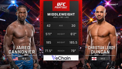 UFC Fight Night : Jared Cannonier vs. Christian Leroy Duncan (UFC Fight Night: Du Plessis vs. Usman - Main)'
