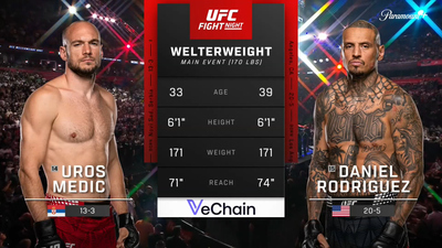 UFC Fight Night : Uros Medic vs. Daniel Rodriguez (UFC Fight Night: Medic vs. Rodriguez - Main)'
