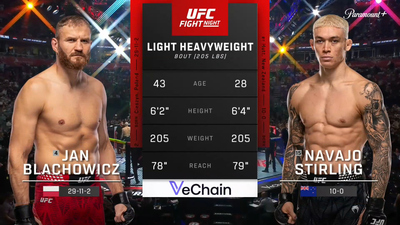 UFC Fight Night : Jan Blachowicz vs. Navajo Stirling (UFC Fight Night: Medic vs. Rodriguez - Main)'