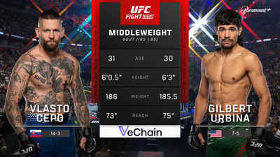 UFC Fight Night : Vlasto Cepo vs. Gilbert Urbina (UFC Fight Night: Medic vs. Rodriguez - Main)'