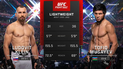 UFC Fight Night : Ludovit Klein vs. Tofiq Musayev (UFC Fight Night: Medic vs. Rodriguez - Prelims)'