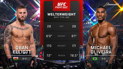 UFC Fight Night : Oban Elliott vs. Michael Oliveira (UFC Fight Night: Medic vs. Rodriguez - Prelims)'
