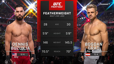 UFC Fight Night : Dennis Buzukja vs. Bogdan Grad (UFC Fight Night: Medic vs. Rodriguez - Prelims)'