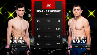 UFC Fight Night : Chase Hooper vs. Steve Garcia'
