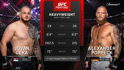 UFC Fight Night : Jovan Leka vs. Alexander Poppeck (UFC Fight Night: Medic vs. Rodriguez - Prelims)'