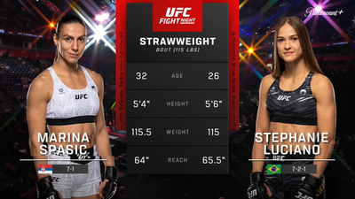 UFC Fight Night : Marina Spasic vs. Stephanie Luciano (UFC Fight Night: Medic vs. Rodriguez - Prelims)'