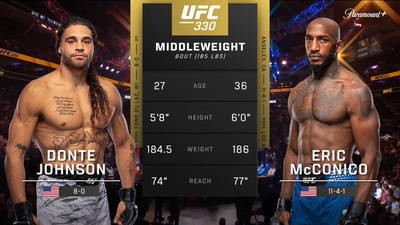 UFC : Donte Johnson vs. Eric McConico (UFC 330: Makhachev vs. Machado Garry - Prelims)'
