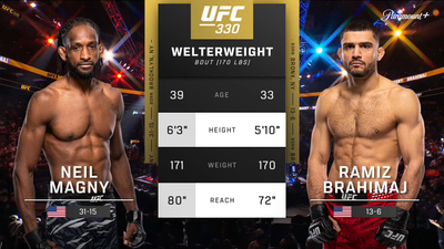 UFC : Neil Magny vs. Ramiz Brahimaj (UFC 330: Makhachev vs. Machado Garry - Prelims)'