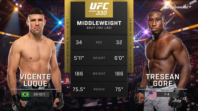UFC : Vicente Luque vs. Tresean Gore (UFC 330: Makhachev vs. Machado Garry - Prelims)'
