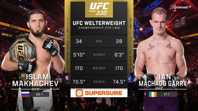 UFC : Islam Makhachev vs. Ian Machado Garry (UFC 330: Makhachev vs. Machado Garry - Main)'