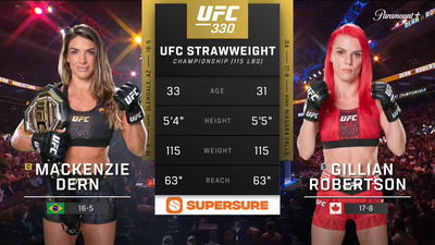 UFC : Mackenzie Dern vs. Gillian Robertson (UFC 330: Makhachev vs. Machado Garry - Main)'