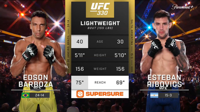 UFC : Edson Barboza vs. Esteban Ribovics (UFC 330: Makhachev vs. Machado Garry - Main)'