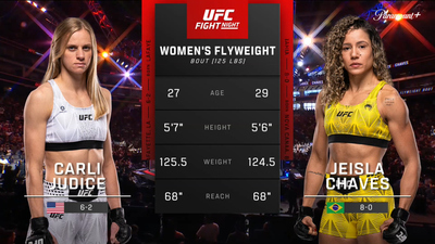 UFC Fight Night : Carli Judice vs. Jeisla Chaves (UFC Fight Night: Hernandez vs. Rodrigues - Main)'