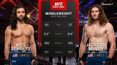 UFC Fight Night : Wes Schultz vs. Jackson McVey (UFC Fight Night: Hernandez vs. Rodrigues - Prelims)'
