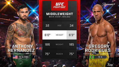 UFC Fight Night : Anthony Hernandez vs. Gregory Rodrigues (UFC Fight Night: Hernandez vs. Rodrigues - Main)'