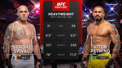 UFC Fight Night : Serghei Spivac vs. Vitor Petrino (UFC Fight Night: Hernandez vs. Rodrigues - Main)'