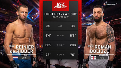 UFC Fight Night : Roman Dolidze vs. Reinier de Ridder (UFC Fight Night: Hernandez vs. Rodrigues - Main)'