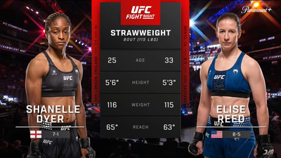 UFC Fight Night : Shanelle Dyer vs. Elise Reed (UFC Fight Night: Hernandez vs. Rodrigues - Prelims)'