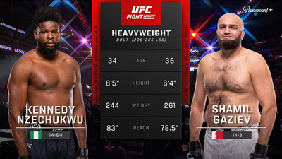 UFC Fight Night : Kennedy Nzechukwu vs. Shamil Gaziev (UFC Fight Night: Hernandez vs. Rodrigues - Prelims)'