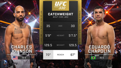 UFC : Eduardo Chapolin vs. Charles Johnson (UFC 330: Makhachev vs. Machado Garry - Prelims)'