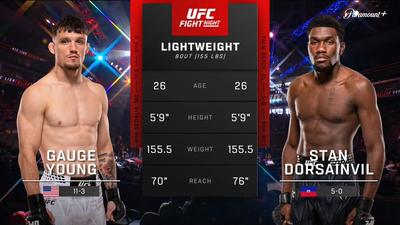 UFC Fight Night : Gauge Young vs. Stan Dorsainvil (UFC Fight Night: Hernandez vs. Rodrigues - Prelims)'