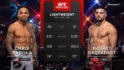 UFC Fight Night : Chris Padilla vs. Nasrat Haqparast (UFC Fight Night: Hernandez vs. Rodrigues  - Prelims)'