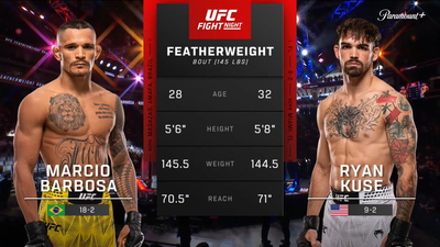 UFC Fight Night : Marcio Barbosa vs. Ryan Kuse (UFC Fight Night: Hernandez vs. Rodrigues - Prelims)'