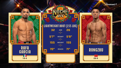 UFC Fight Night : Rafa Garcia vs. Rongzhu (Noche UFC: Silva vs. Delgado - Prelims)'