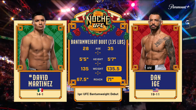 UFC Fight Night : David Martinez vs. Dan Ige (Noche UFC: Silva vs. Delgado - Main)'