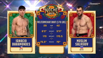 UFC Fight Night : Ignacio Bahamondes vs. Muslim Salikhov (Noche UFC: Silva vs. Delgado - Prelims)'