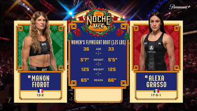 UFC Fight Night : Manon Fiorot vs. Alexa Grasso (Noche UFC: Silva vs. Delgado - Main)'