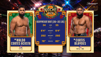 UFC Fight Night : Waldo Cortes Acosta vs. Curtis Blaydes (Noche UFC: Silva vs. Delgado - Main)'