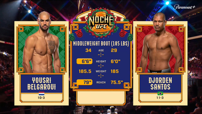 UFC Fight Night : Yousri Belgaroui vs. Djorden Santos (Noche UFC: Silva vs. Delgado - Prelims)'