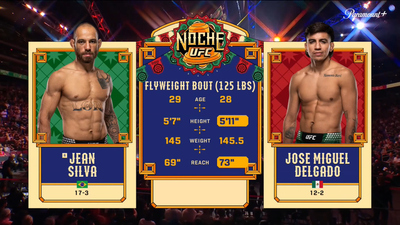 UFC Fight Night : Jean Silva vs. Jose Miguel Delgado (Noche UFC: Silva vs. Delgado - Main)'