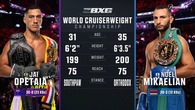 Zuffa Boxing : Jai Opetaia vs. Noel Milkaelian (Zuffa Boxing: Benn vs. Garcia - Main)'