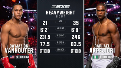 Zuffa Boxing : Da'Mazion Vanhouter vs. Raphael Akpejiori (Zuffa Boxing: Benn vs. Garcia - Main)'