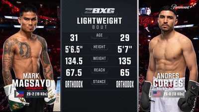 Zuffa Boxing : Mark Magsayo vs. Andres Cortes (Zuffa Boxing: Benn vs. Garcia - Main)'
