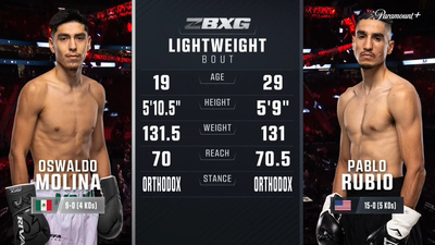 Zuffa Boxing : Oswaldo Molina vs. Pablo Rubio (Zuffa Boxing: Benn vs. Garcia - Prelims)'